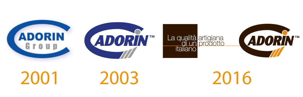 loghi cadorin